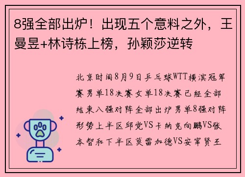 8强全部出炉！出现五个意料之外，王曼昱+林诗栋上榜，孙颖莎逆转